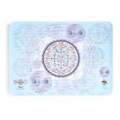 Energetická podložka na stůl